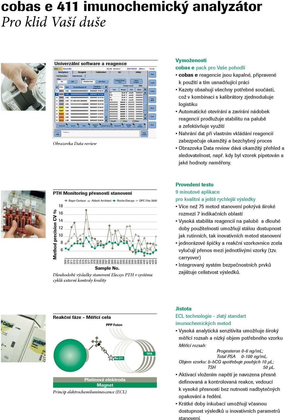 na palubě a zefektivňuje využití Nahrání dat při vlastním vkládání reagencií zabezpečuje okamžitý a bezchybný proces Obrazovka Data review dává okamžitý přehled a sledovatelnost, např.