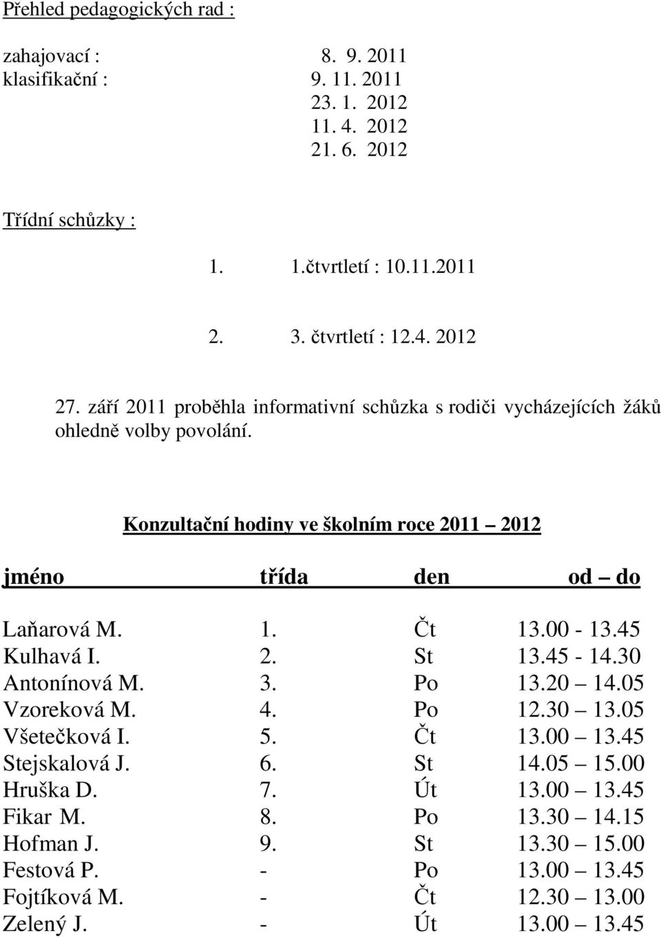 Konzultační hodiny ve školním roce 2011 2012 jméno třída den od do Laňarová M. 1. Čt 13.00-13.45 Kulhavá I. 2. St 13.45-14.30 Antonínová M. 3. Po 13.20 14.05 Vzoreková M. 4.