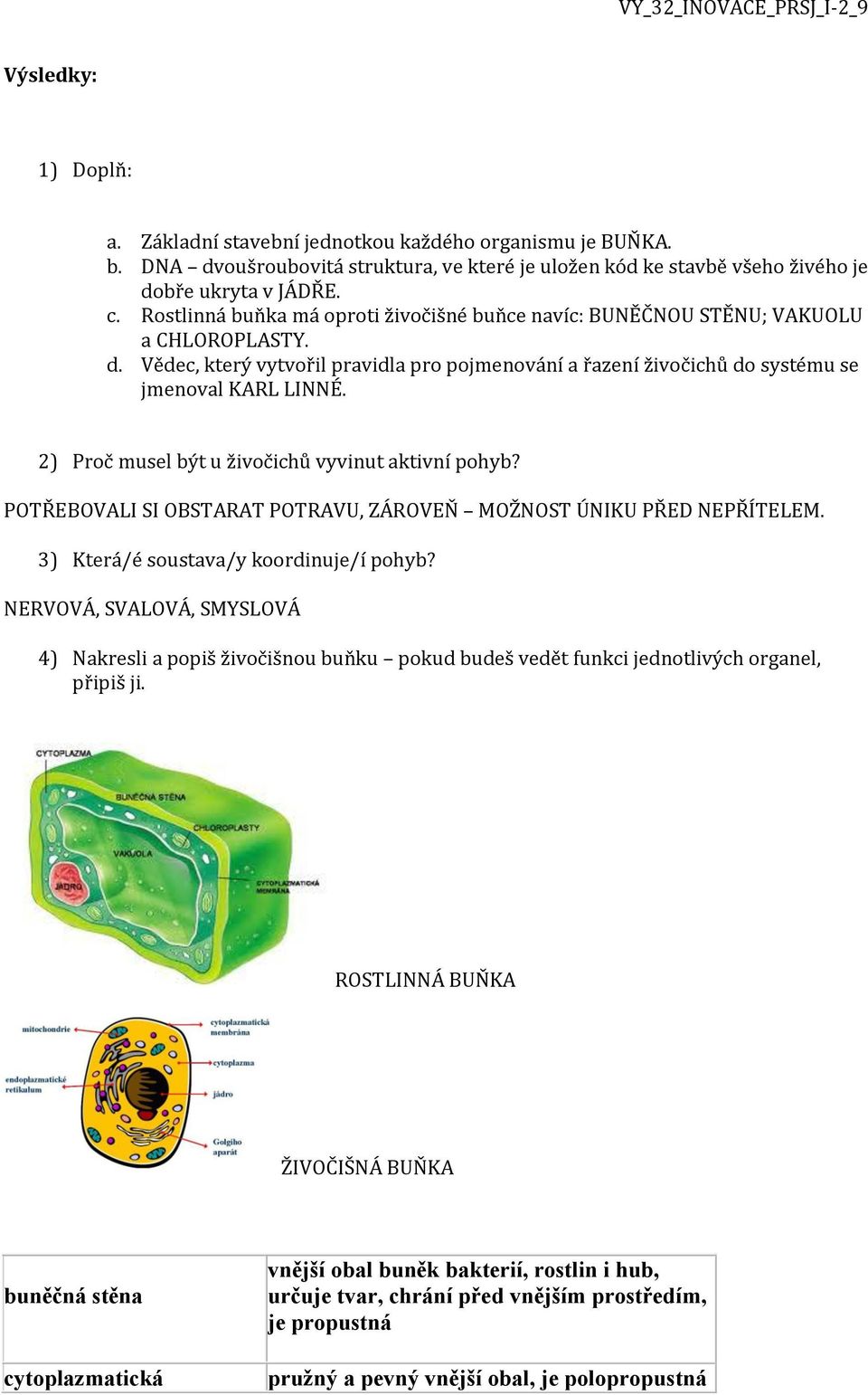 2) Proč musel být u živočichů vyvinut aktivní pohyb? POTŘEBOVALI SI OBSTARAT POTRAVU, ZÁROVEŇ MOŽNOST ÚNIKU PŘED NEPŘÍTELEM. 3) Která/é soustava/y koordinuje/í pohyb?