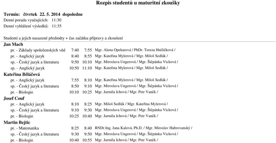 - Anglický jazyk 10:50 11:10 Mgr. Kateřina Mylerová / Mgr. Miloš Sedlák / Kateřina Běláčová pr. - Anglický jazyk 7:55 8:10 Mgr. Kateřina Mylerová / Mgr. Miloš Sedlák / sp.