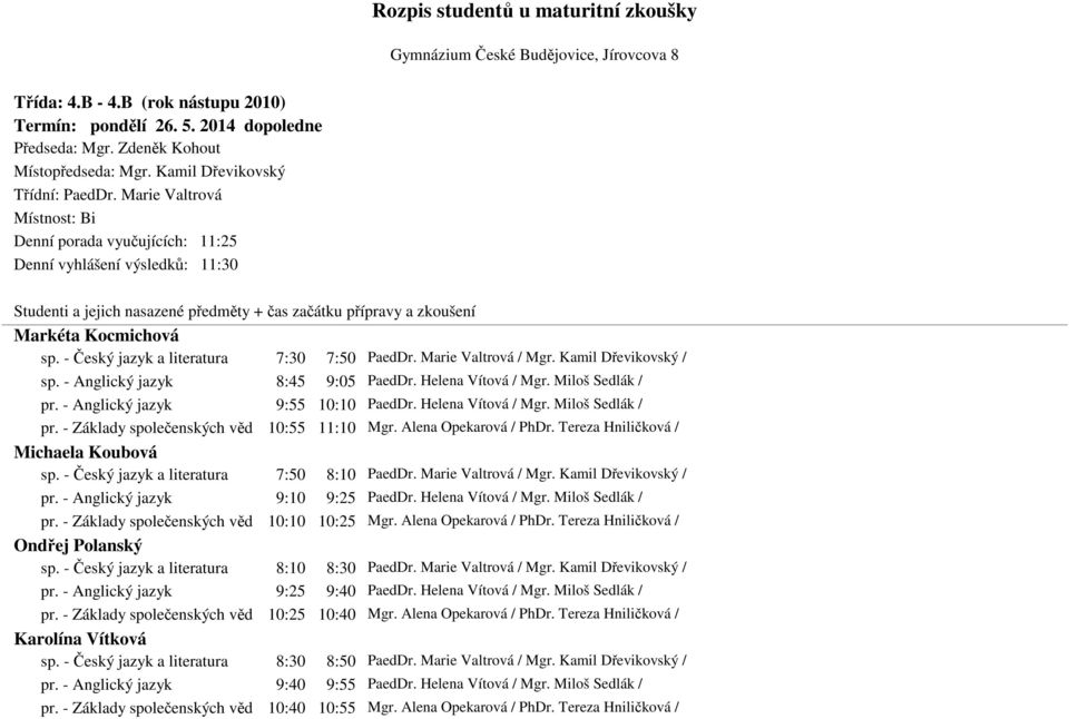 Kamil Dřevikovský / sp. - Anglický jazyk 8:45 9:05 PaedDr. Helena Vítová / Mgr. Miloš Sedlák / pr. - Anglický jazyk 9:55 10:10 PaedDr. Helena Vítová / Mgr. Miloš Sedlák / pr. - Základy společenských věd 10:55 11:10 Mgr.