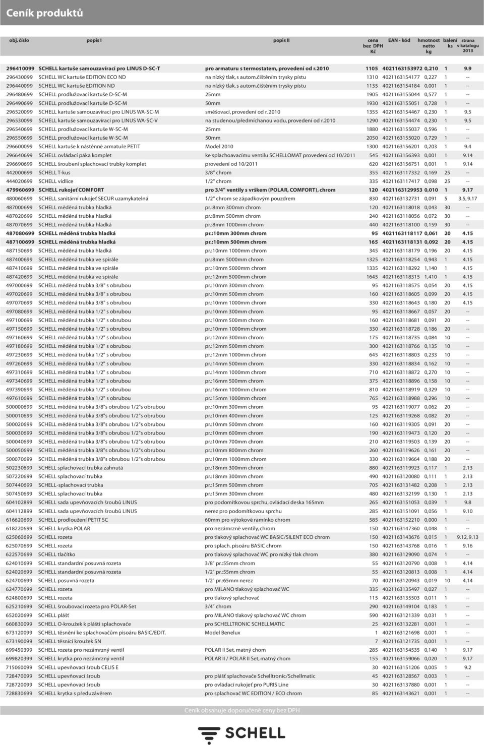 čištěním trysky pístu 296480699 SCHELL prodlužovací kartuše D-SC-M 25mm 296490699 SCHELL prodlužovací kartuše D-SC-M 50mm 296520099 SCHELL kartuše samouzavírací pro LINUS WA-SC-M směšovací, provedení