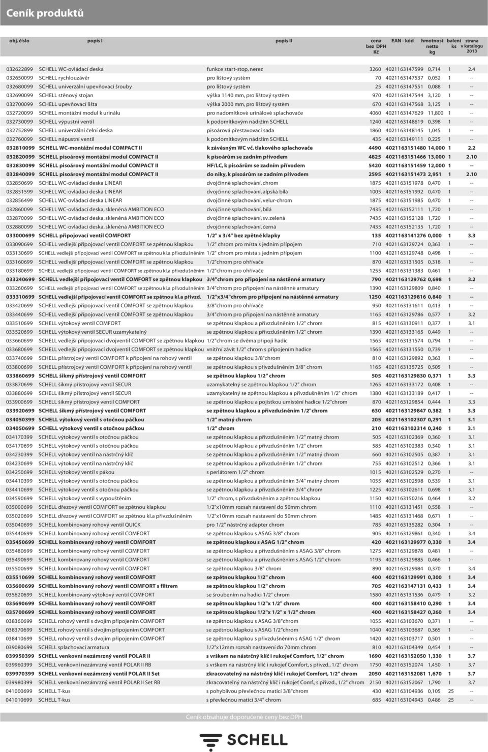 SCHELL výpustní ventil k podomítkovým nádržím SCHELL 032752899 SCHELL univerzální čelní deska pisoárová přestavovací sada 032760099 SCHELL nápustní ventil k podomítkovým nádržím SCHELL 032810099