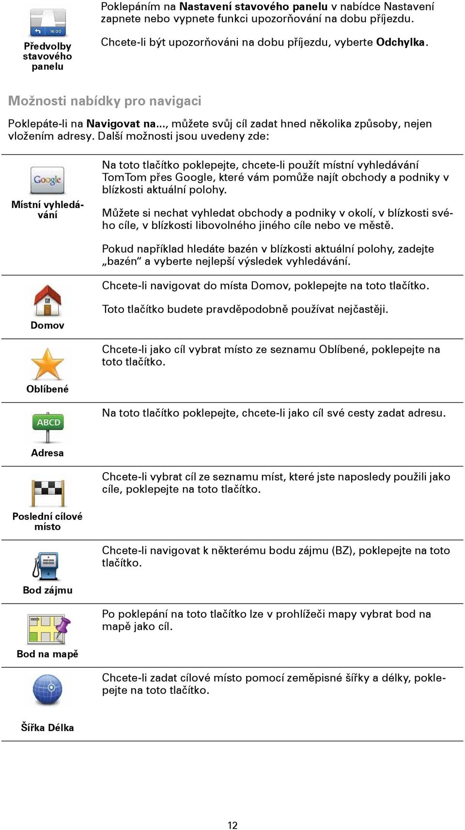 .., můžete svůj cíl zadat hned několika způsoby, nejen vložením adresy.