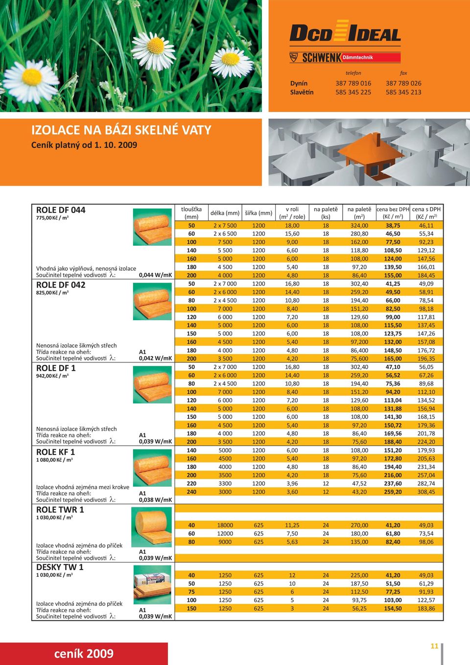 DPH (m 2 / role) (ks) (m 2 ) (Kč / m 2 ) (Kč / m 2) 50 2 x 7 500 1200 18,00 18 324,00 38,75 46,11 60 2 x 6 500 1200 15,60 18 280,80 46,50 55,34 100 7 500 1200 9,00 18 162,00 77,50 92,23 140 5 500