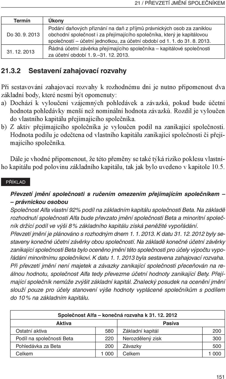 od 1. 1. do 31