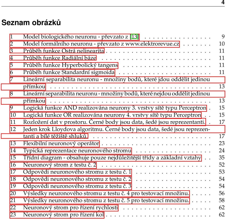 ..................... 11 7 Lineární separabilita neuronu - množiny bodů, které jdou oddělit jedinou přímkou...................................... 13 8 Lineární separabilita neuronu - množiny bodů, které nejdou oddělit jedinou přímkou.