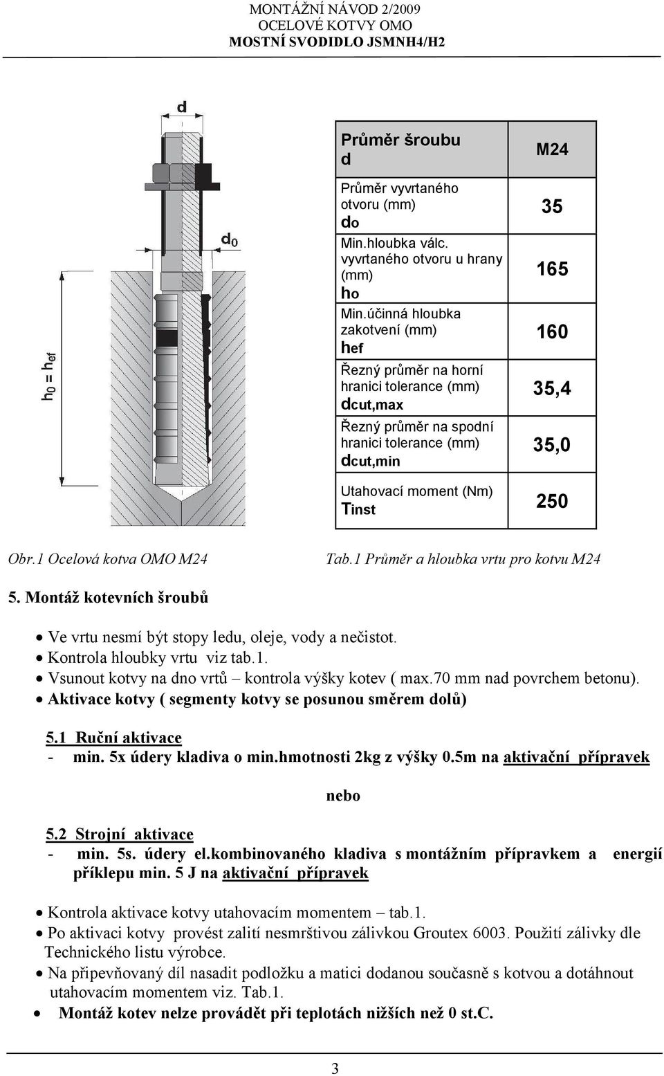 Obr.1 Ocelová kotva OMO M24 Tab.1 Průměr a hloubka vrtu pro kotvu M24 5. Montáž kotevních šroubů Ve vrtu nesmí být stopy ledu, oleje, vody a nečistot. Kontrola hloubky vrtu viz tab.1. Vsunout kotvy na dno vrtů kontrola výšky kotev ( max.