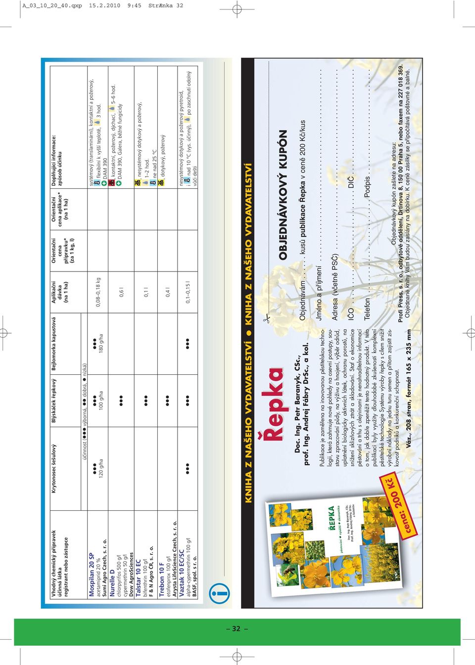 2010 9:45 StrÆnka 32 Vhodný chemcký přípravek regstrant nebo zástupce Mosplan 20 SP acetamprd 20 % Sum Agro Czech, Nurelle D chlorpyrfos 500 g/l cypermethrn 50 g/l Dow AgroScences Talstar 10 EC