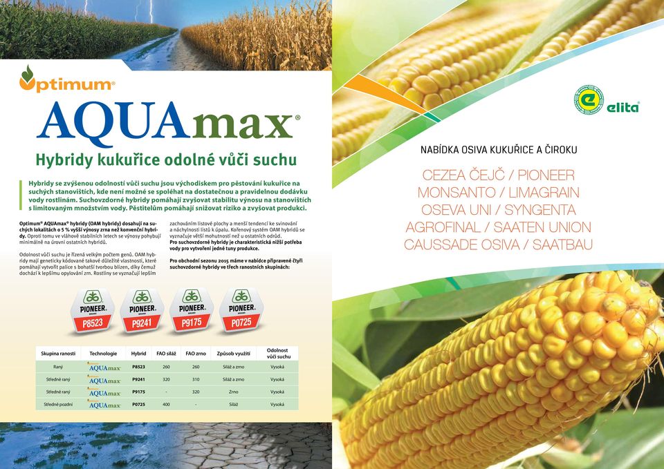 Optimum AQUAmax hybridy (OAM hybridy) dosahují na suhýh lokalitáh o 5 vyšší výnosy zrna než konvenční hybridy.