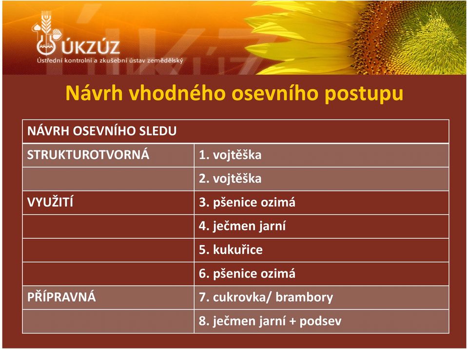 vojtěška 3. pšenice ozimá 4. ječmen jarní 5.