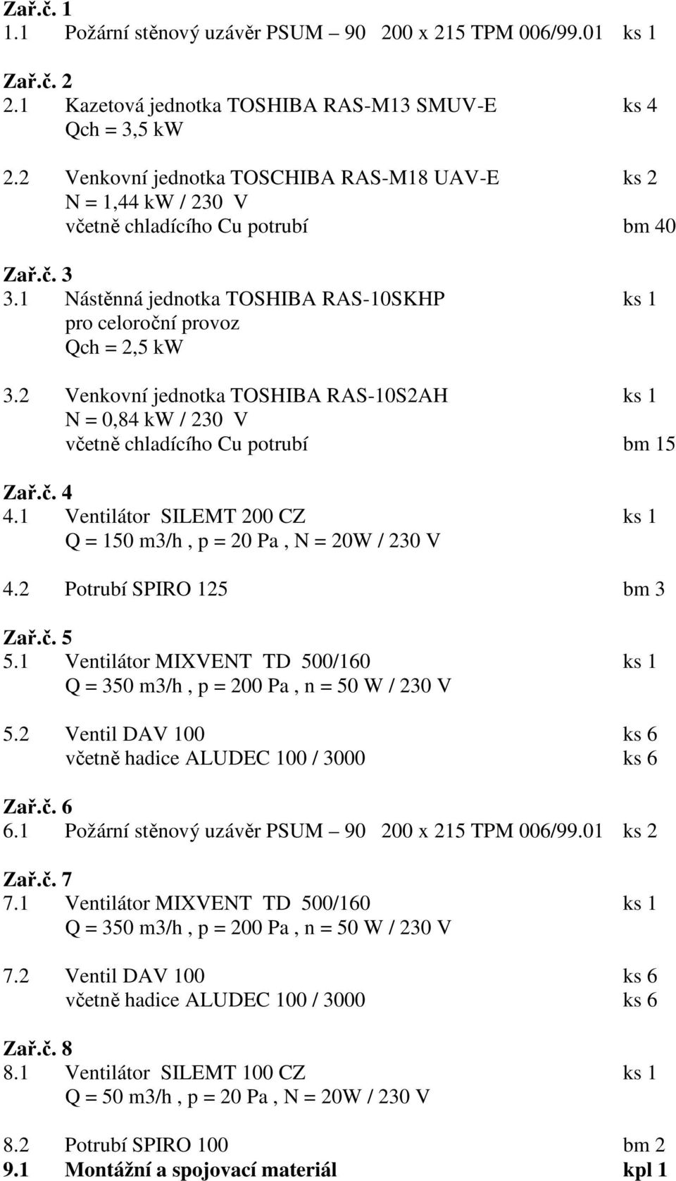 2 Venkovní jednotka TOSHIBA RAS-10S2AH ks 1 N = 0,84 kw / 230 V včetně chladícího Cu potrubí bm 15 Zař.č. 4 4.1 Ventilátor SILEMT 200 CZ ks 1 Q = 150 m3/h, p = 20 Pa, N = 20W / 230 V 4.