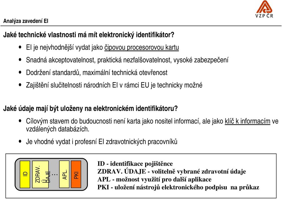 Zajištění slučitelnosti národních EI v rámci EU je technicky možné Jaké údaje mají být uloženy na elektronickém identifikátoru?