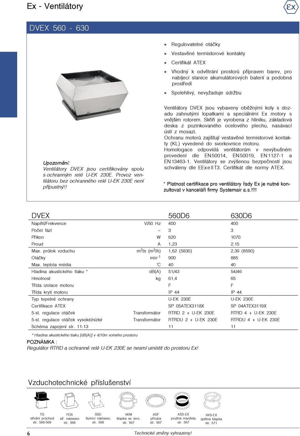 ! Ventilátory DVEX jsou vybaveny oběžnými koly s dozadu zahnutými lopatkami a speciálními Ex motory s vnějším rotorem.