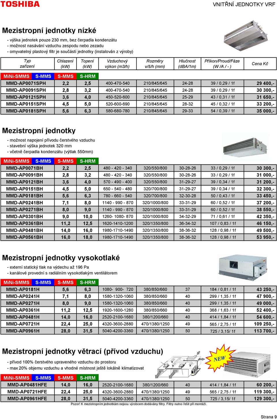 / 1f 29 400,- MMD-AP0091SPH 2,8 3,2 400-470-540 210/845/645 24-28 39 / 0,29 / 1f 30 300,- MMD-AP0121SPH 3,6 4,0 450-520-600 210/845/645 25-29 43 / 0,31 / 1f 31 650,- MMD-AP0151SPH 4,5 5,0 520-600-690