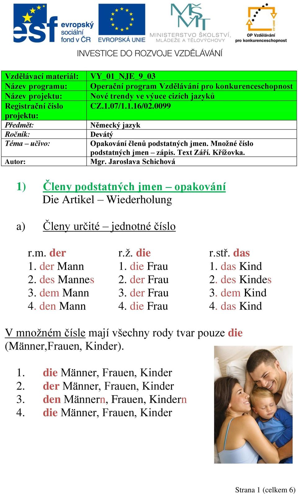 Jaroslava Schichová 1) Členy podstatných jmen opakování Die Artikel Wiederholung a) Členy určité jednotné číslo r.m. der r.ž. die r.stř. das 1. der Mann 1. die Frau 1. das Kind 2. des Mannes 2.