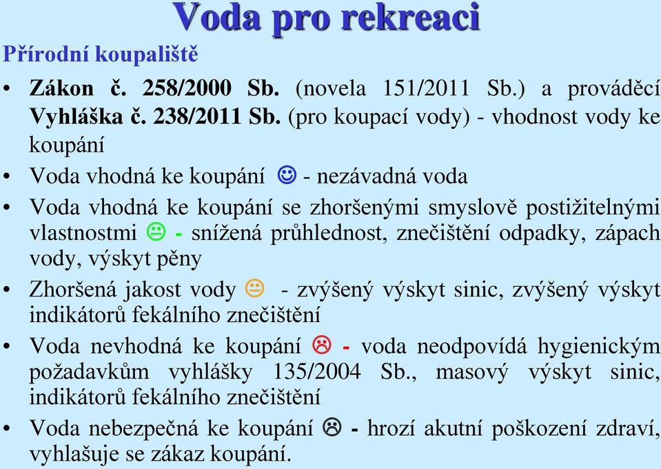 snížená průhlednost, znečištění odpadky, zápach vody, výskyt pěny Zhoršená jakost vody K - zvýšený výskyt sinic, zvýšený výskyt indikátorů fekálního znečištění Voda