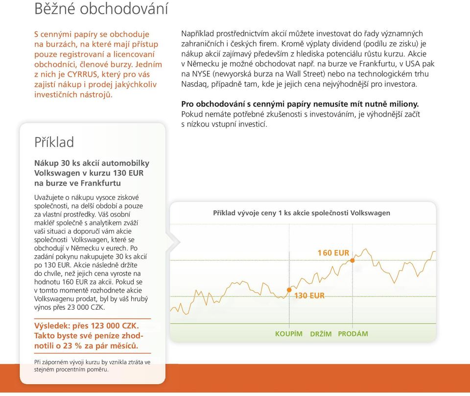 Příklad Například prostřednictvím akcií můžete investovat do řady významných zahraničních i českých firem.