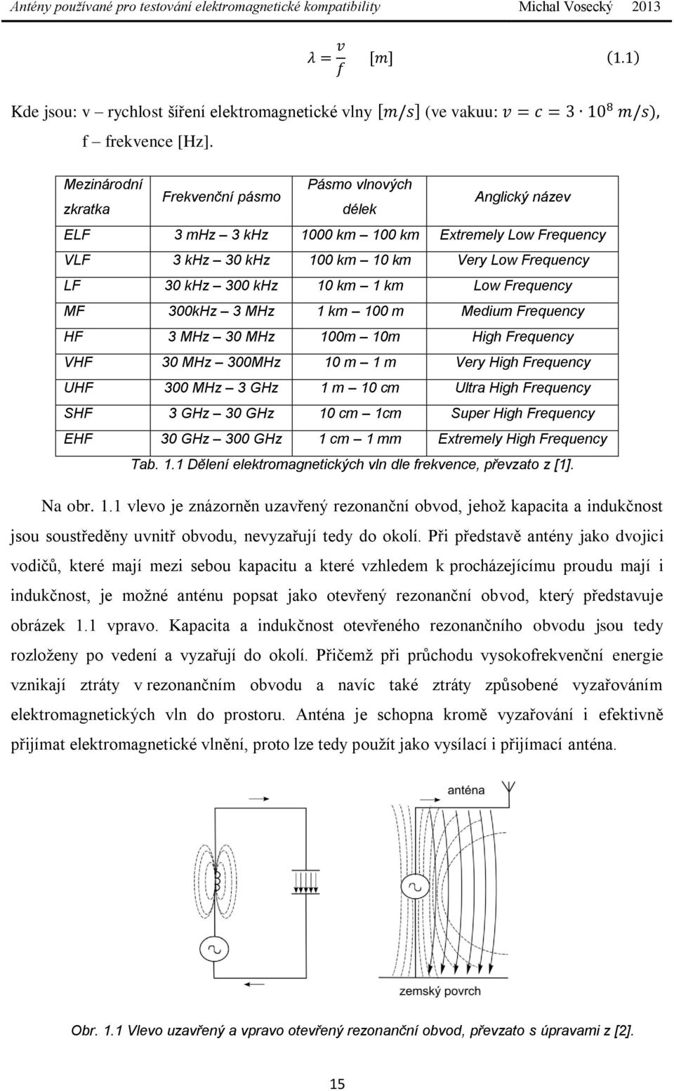 km 1 km Low Frequency MF 300kHz 3 MHz 1 km 100 m Medium Frequency HF 3 MHz 30 MHz 100m 10m High Frequency VHF 30 MHz 300MHz 10 m 1 m Very High Frequency UHF 300 MHz 3 GHz 1 m 10 cm Ultra High