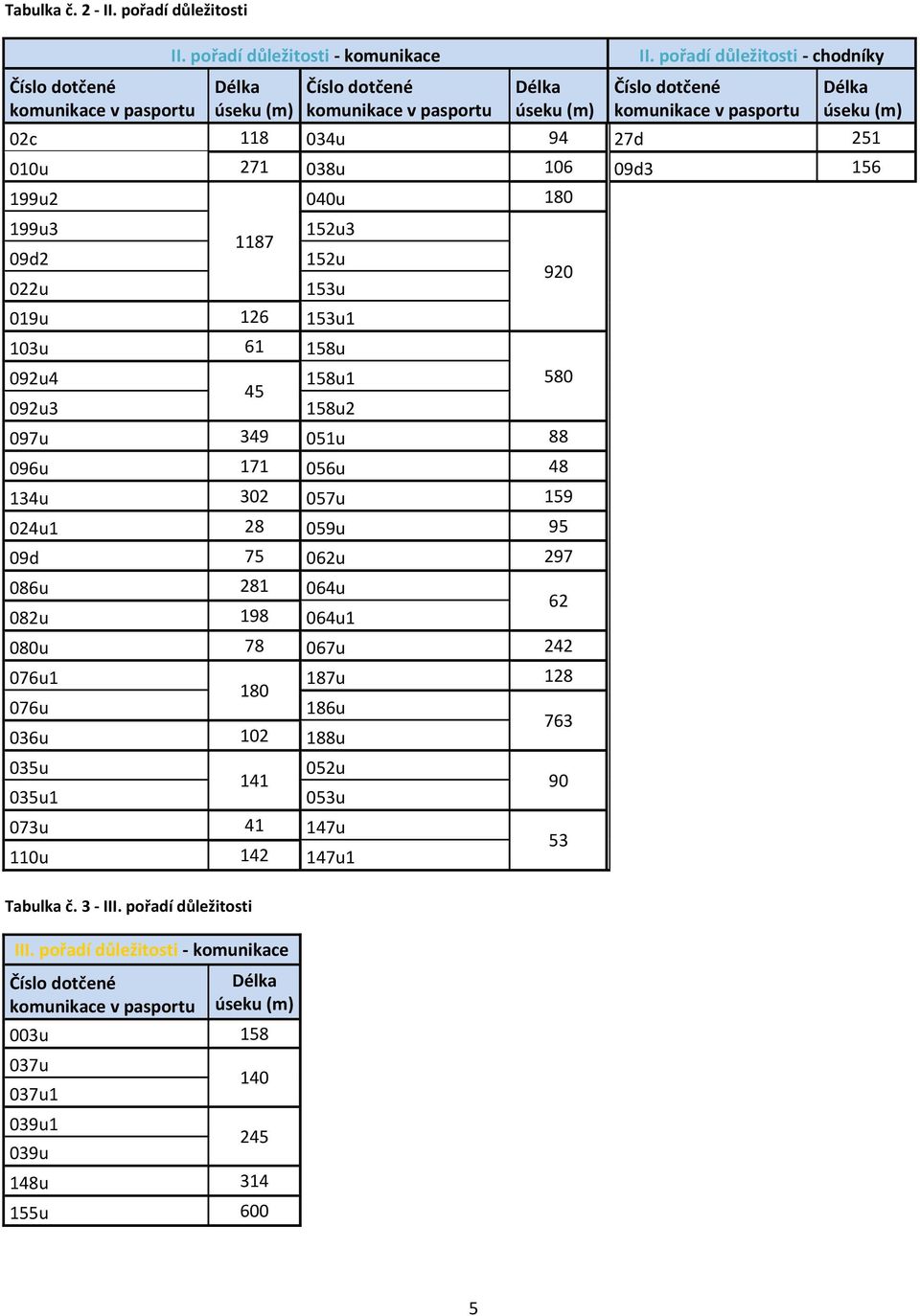 092u4 092u3 45 158u1 158u2 097u 349 051u 88 096u 171 056u 48 920 580 134u 302 057u 159 024u1 28 059u 95 09d 75 062u 297 086u 281 064u 082u 198 064u1 080u 78 067u