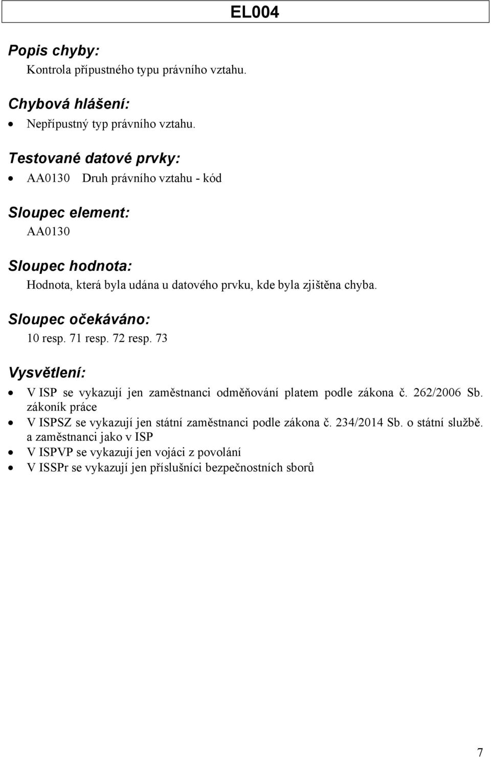 72 resp. 73 V ISP se vykazují jen zaměstnanci odměňování platem podle zákona č. 262/2006 Sb.