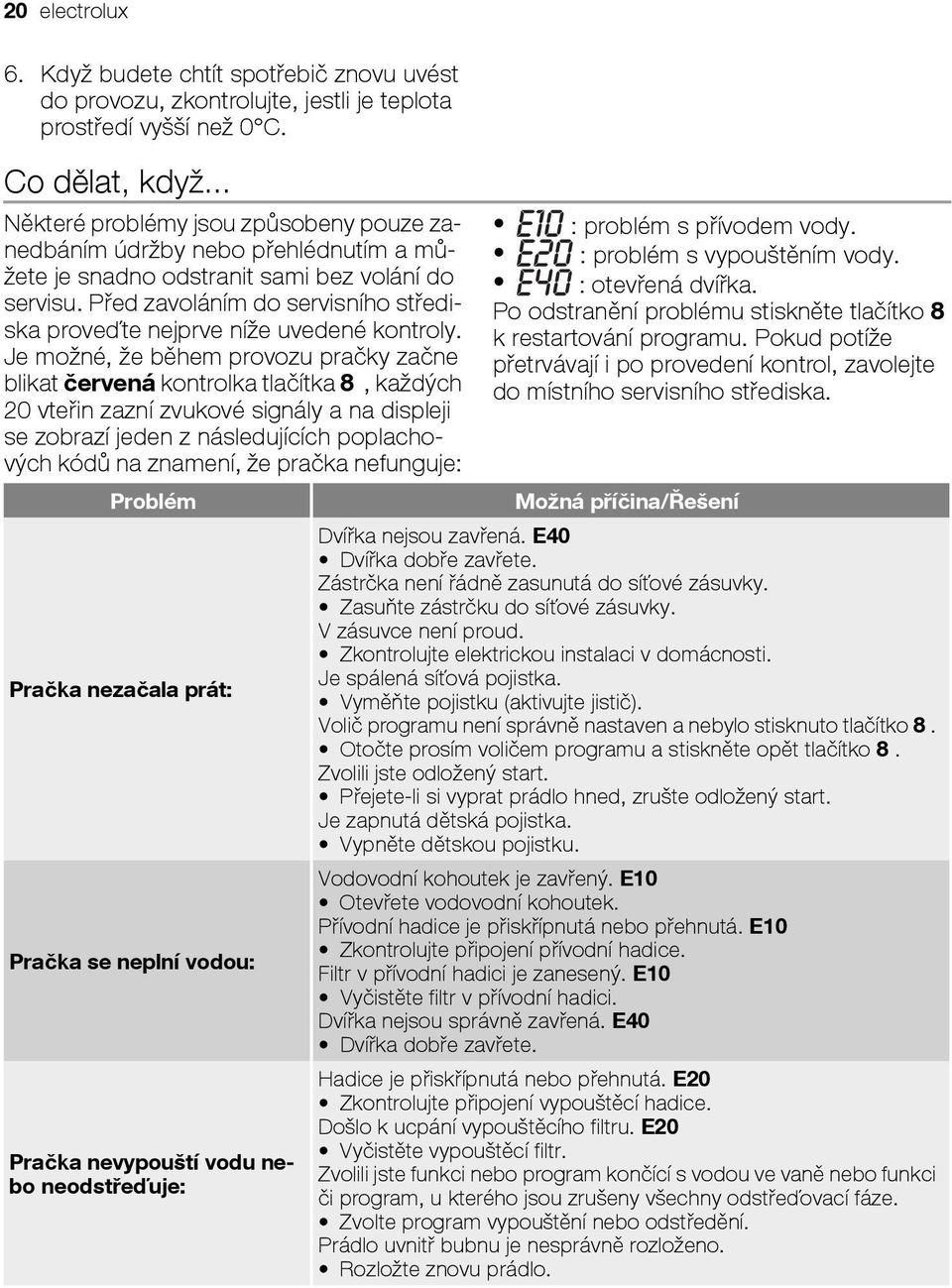 Před zavoláním do servisního střediska proveďte nejprve níže uvedené kontroly.