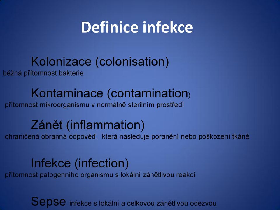 ohraničená obranná odpověď, která následuje poranění nebo poškození tkáně Infekce (infection)