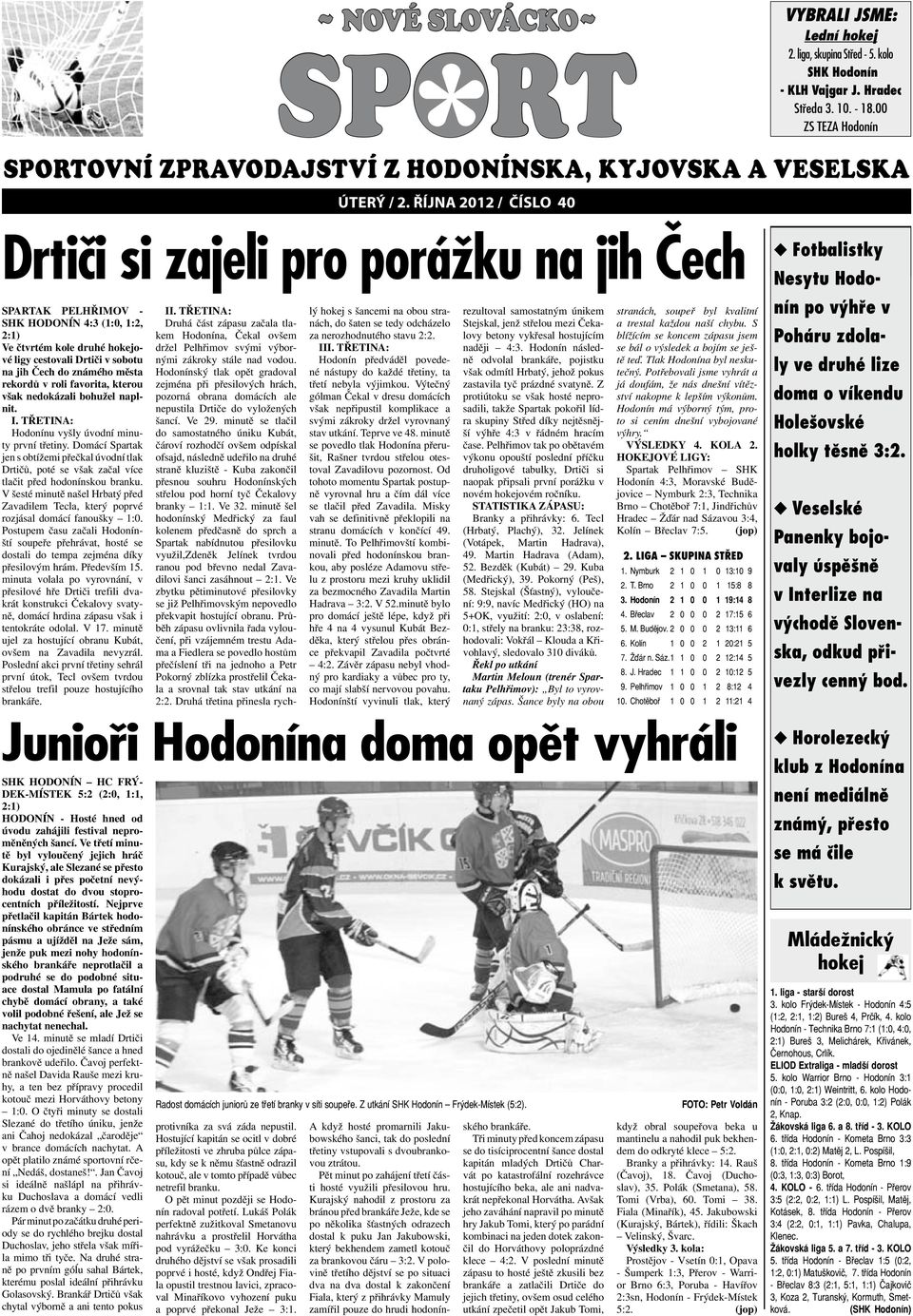 00 ZS TEZA Hodonín Drtiči si zajeli pro porážku na jih Čech SPARTAK PELHŘIMOV - SHK HODONÍN 4:3 (1:0, 1:2, 2:1) Ve čtvrtém kole druhé hokejové ligy cestovali Drtiči v sobotu na jih Čech do známého