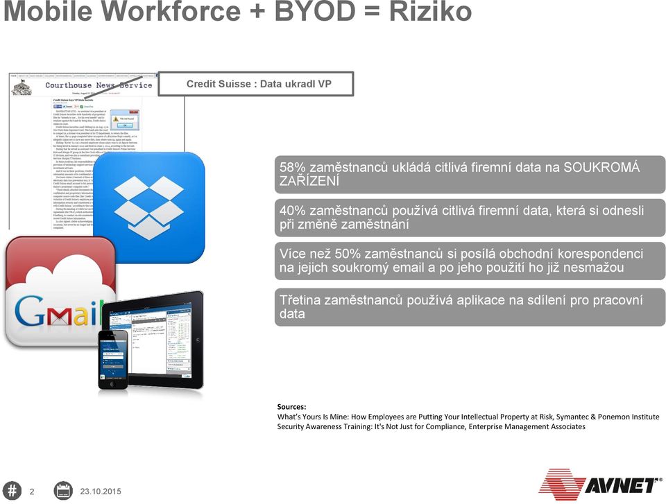 použití ho již nesmažou Třetina zaměstnanců používá aplikace na sdílení pro pracovní data Sources: What s Yours Is Mine: How Employees are Putting Your