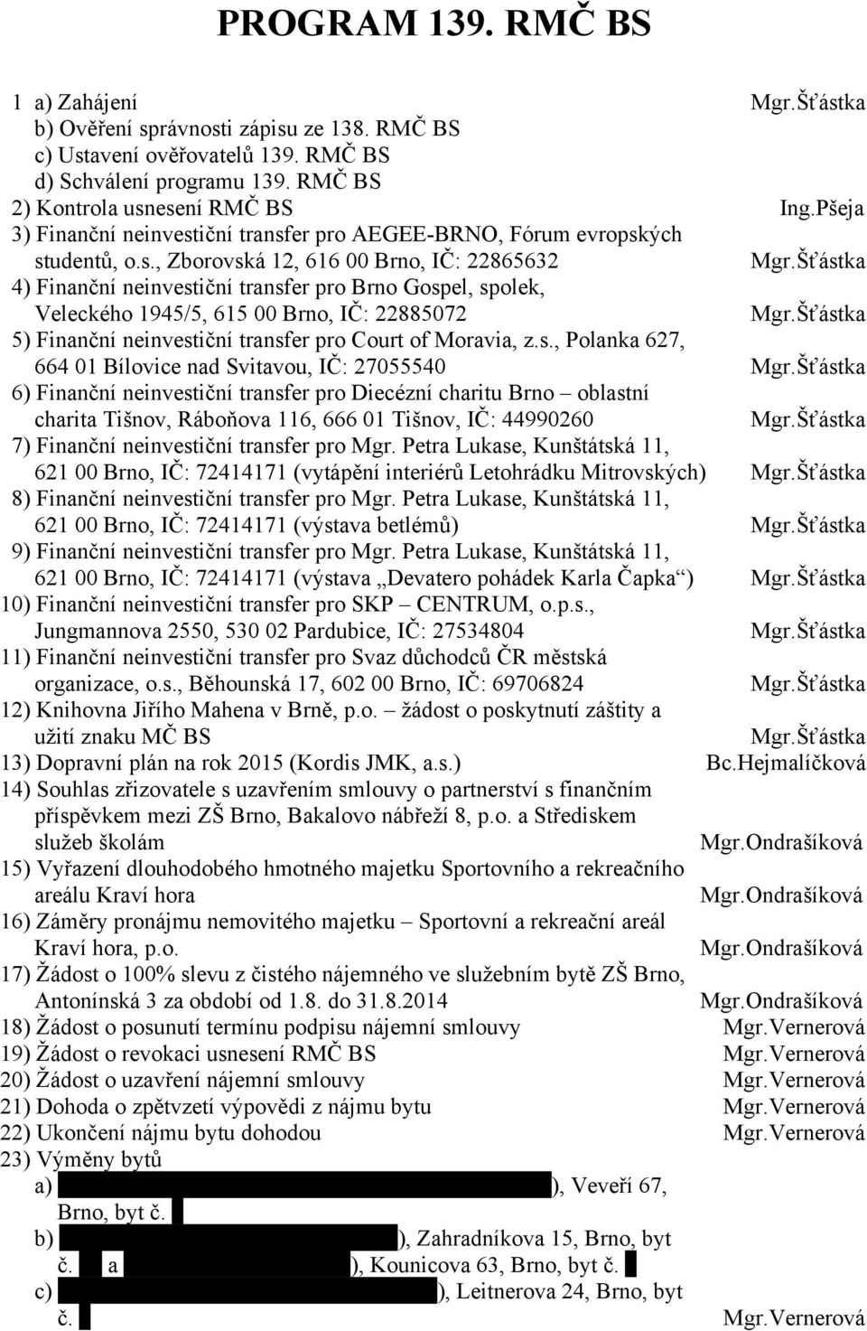 Šťástka 4) Finanční neinvestiční transfer pro Brno Gospel, spolek, Veleckého 1945/5, 615 00 Brno, IČ: 22885072 Mgr.Šťástka 5) Finanční neinvestiční transfer pro Court of Moravia, z.s., Polanka 627, 664 01 Bílovice nad Svitavou, IČ: 27055540 Mgr.