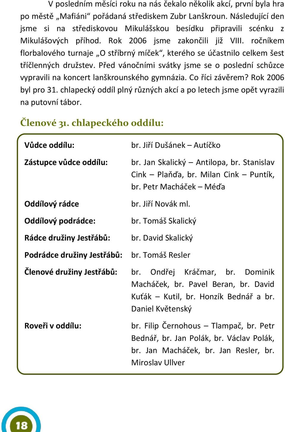 ročníkem florbalového turnaje O stříbrný míček, kterého se účastnilo celkem šest tříčlenných družstev. Před vánočními svátky jsme se o poslední schůzce vypravili na koncert lanškrounského gymnázia.