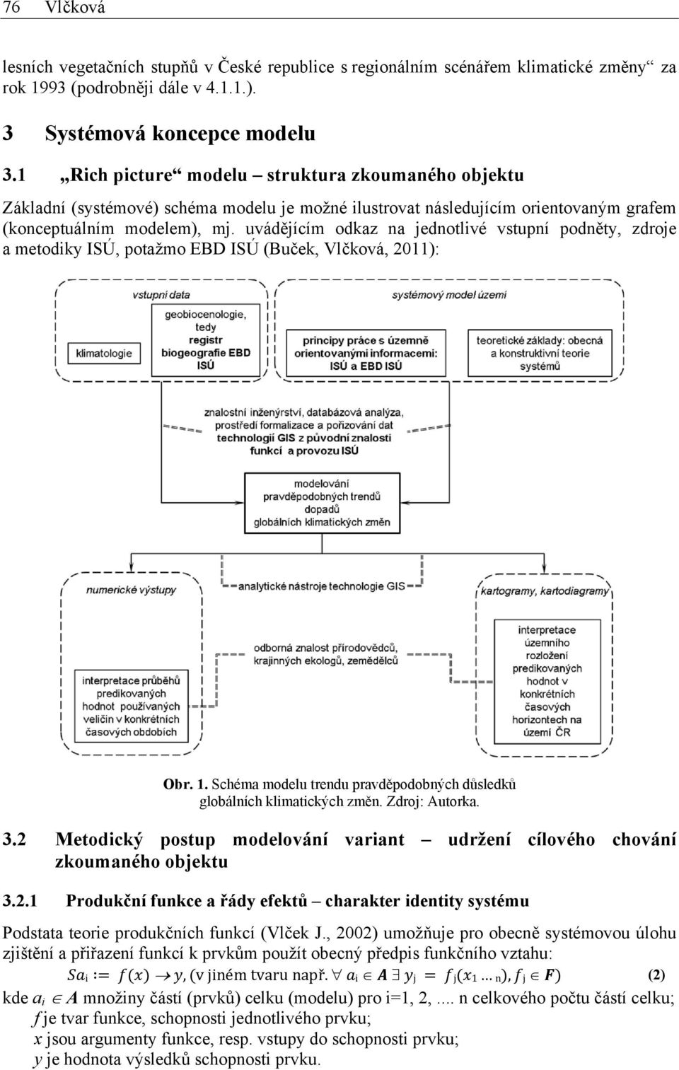 uvádějícím odkaz na jednotlivé vstupní podněty, zdroje a metodiky ISÚ, potažmo EBD ISÚ (Buček, Vlčková, 2011): Obr. 1. Schéma modelu trendu pravděpodobných důsledků globálních klimatických změn.