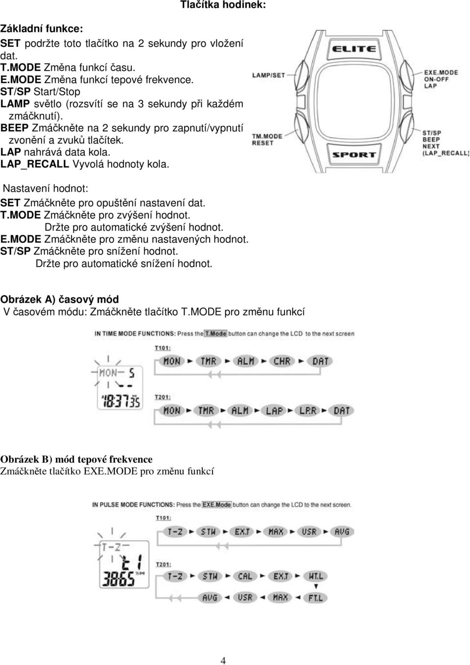 LAP_RECALL Vyvolá hodnoty kola. Nastavení hodnot: SET Zmáknte pro opuštní nastavení dat. T.MODE Zmáknte pro zvýšení hodnot. Držte pro automatické zvýšení hodnot. E.