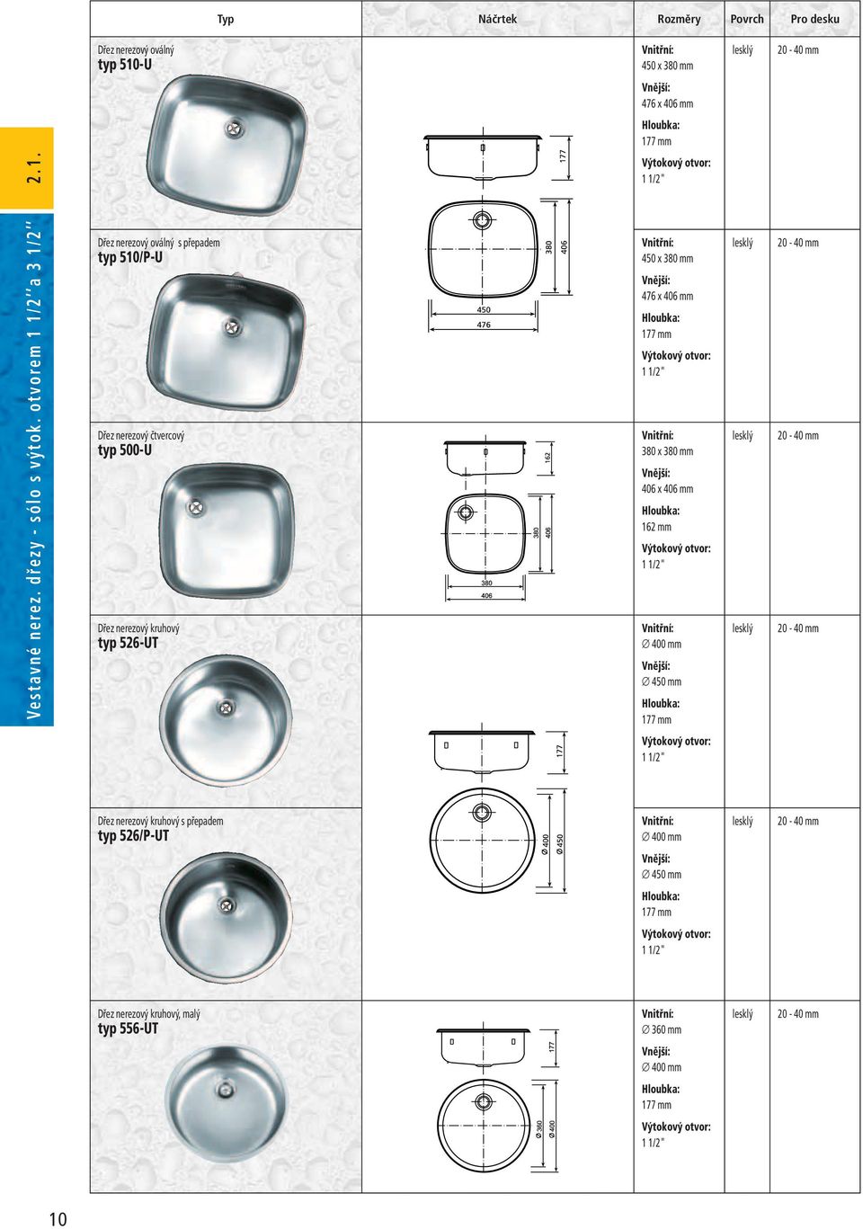 1/2 a 3 1/2 2.1. Dřez nerezový oválný s přepadem typ 510/P-U Dřez nerezový čtvercový typ 500-U Dřez nerezový kruhový typ 526-UT Vnitřní: 450 x 380 mm Vnější: 476 x 406 mm