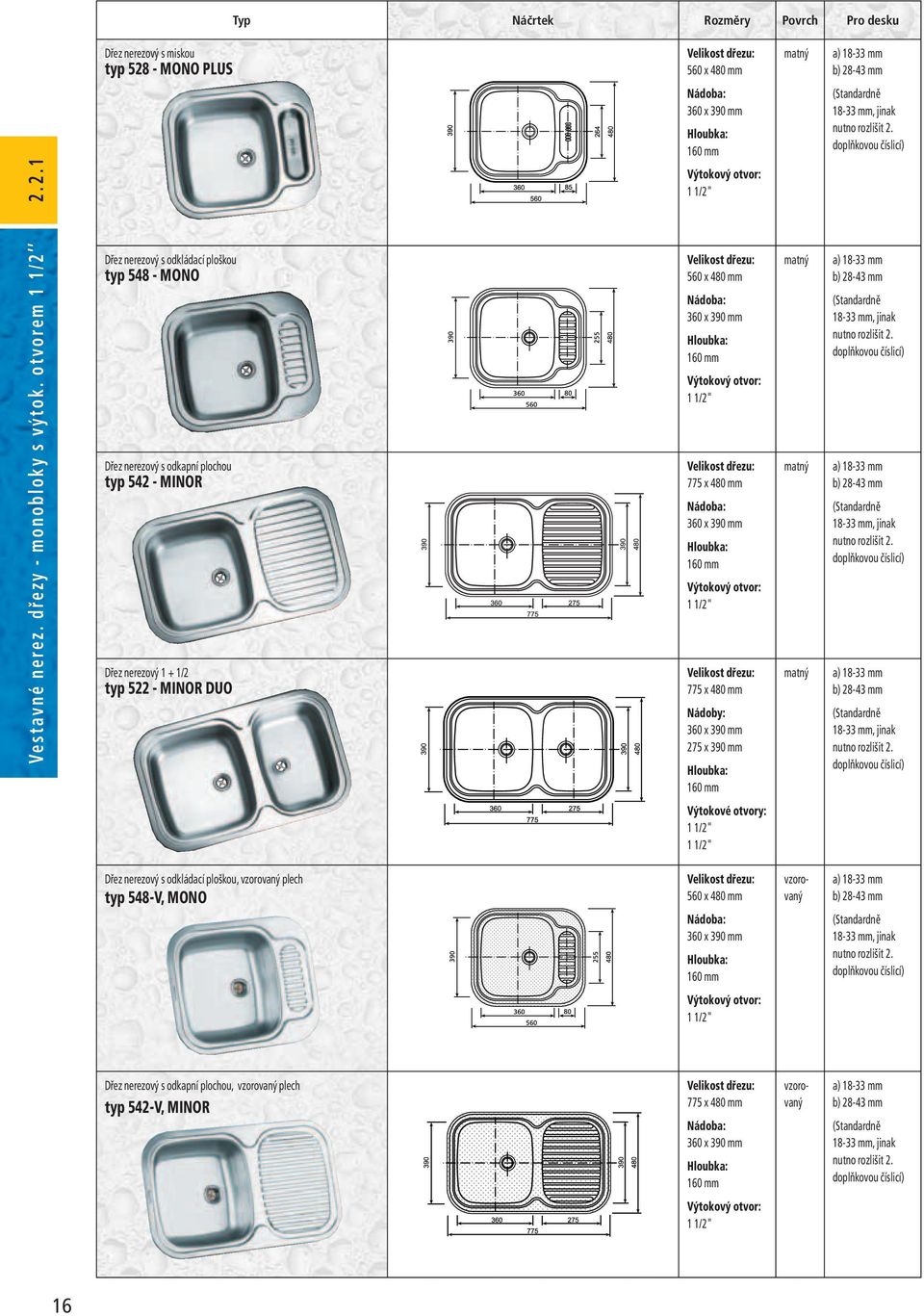 0,8 mm! KATALOG NEREZOVÝCH A SMALTOVANÝCH KUCHYŇSKÝCH DŘEZŮ - PDF Stažení  zdarma