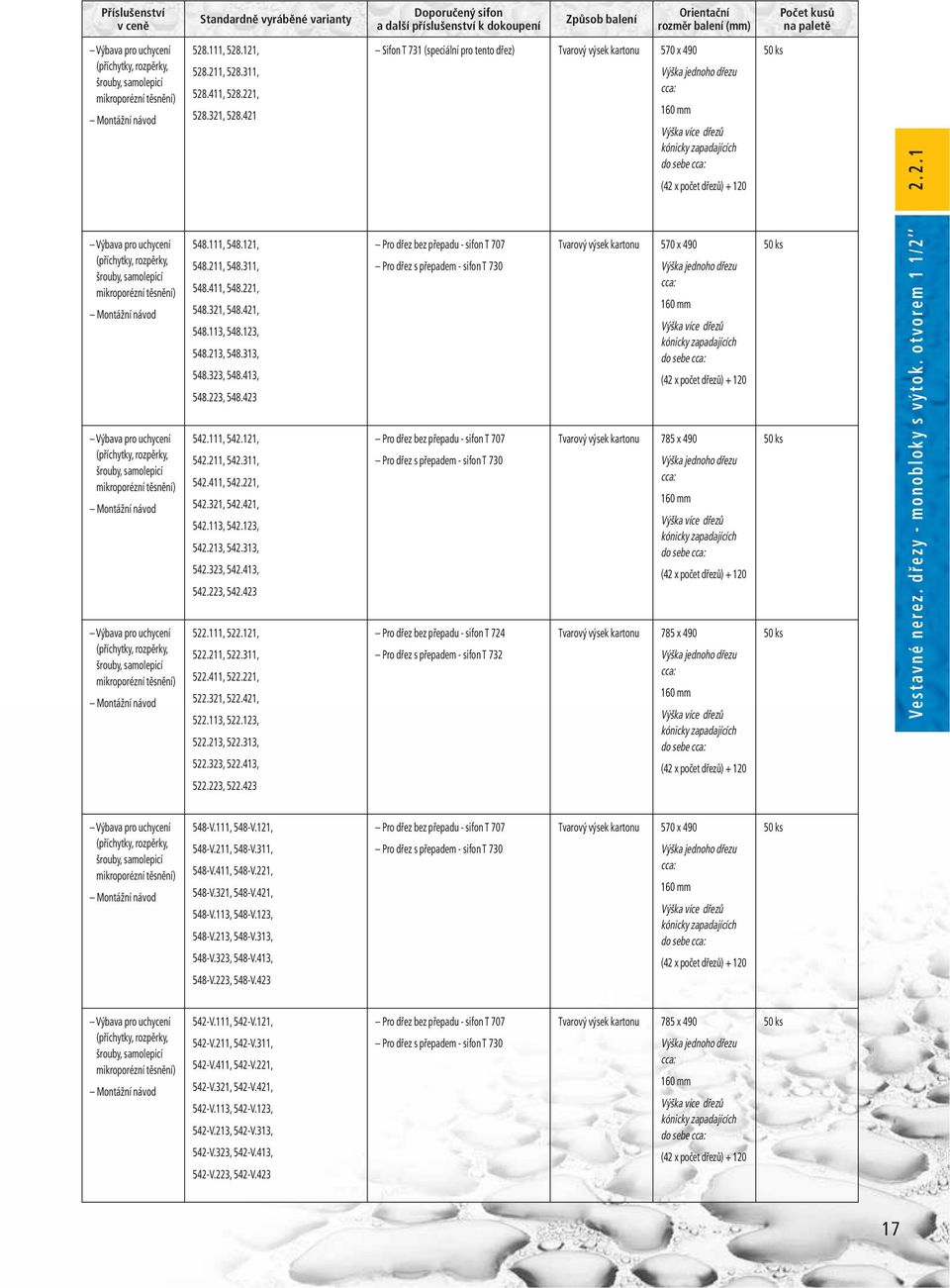 mikroporézní těsnění) Výbava pro uchycení (příchytky, rozpěrky, šrouby, samolepicí mikroporézní těsnění) 528.111, 528.121, 528.211, 528.311, 528.411, 528.221, 528.321, 528.421 548.111, 548.121, 548.