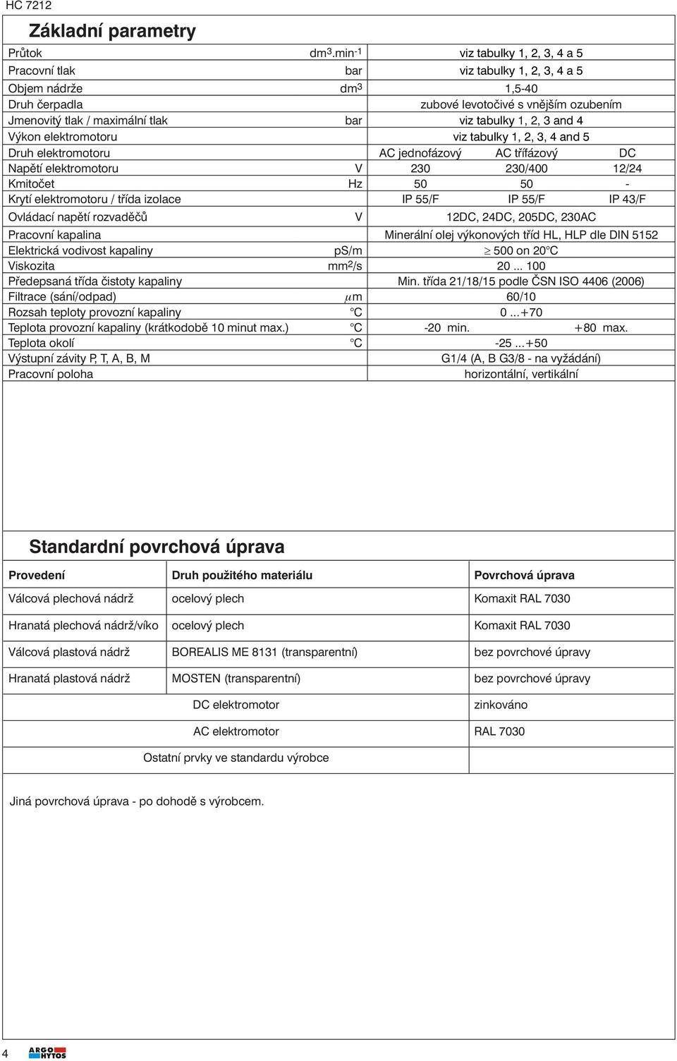 1, 2, 3 and 4 Výkon elektromotoru viz tabulky 1, 2, 3, 4 and 5 Druh elektromotoru C jednofázový C třífázový DC Napětí elektromotoru V 230 230/0 /24 Kmitočet Hz 50 50 - Krytí elektromotoru / třída