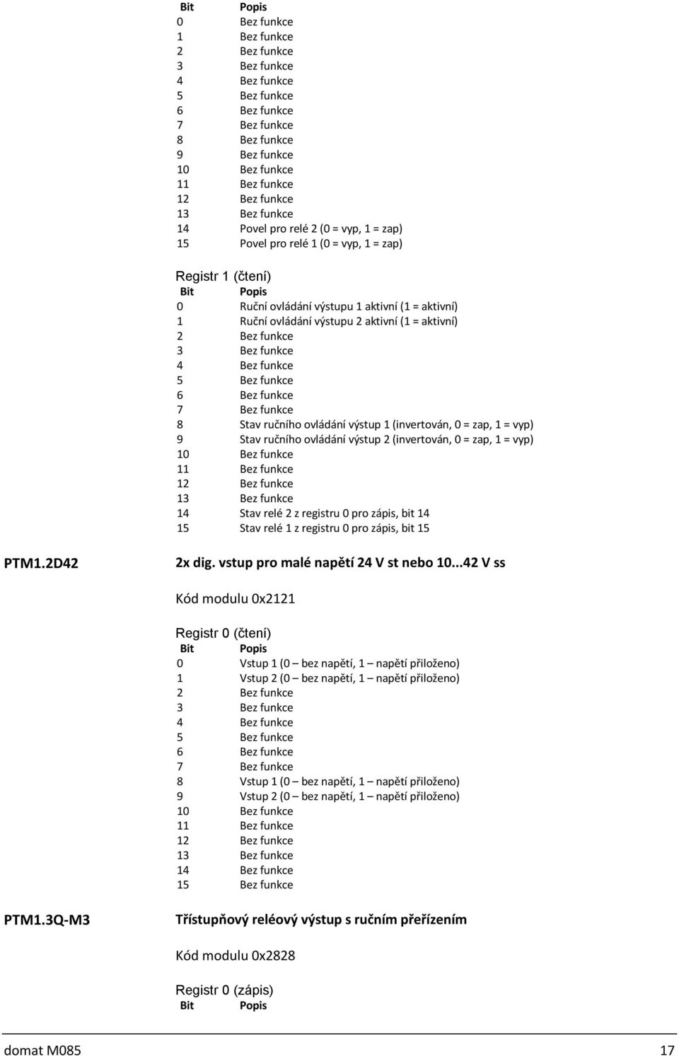 registru 0 pro zápis, bit 15 PTM1.2D42 2x dig. vstup pro malé napětí 24 V st nebo 10.