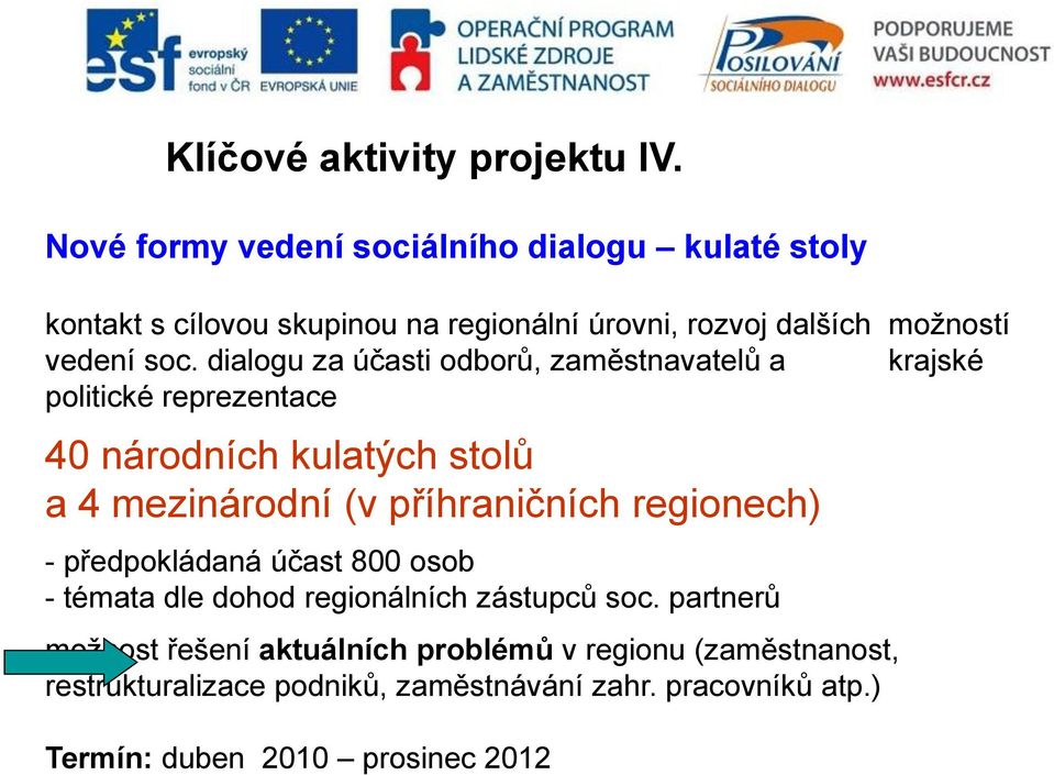 dialogu za účasti odborů, zaměstnavatelů a krajské politické reprezentace 40 národních kulatých stolů a 4 mezinárodní (v příhraničních