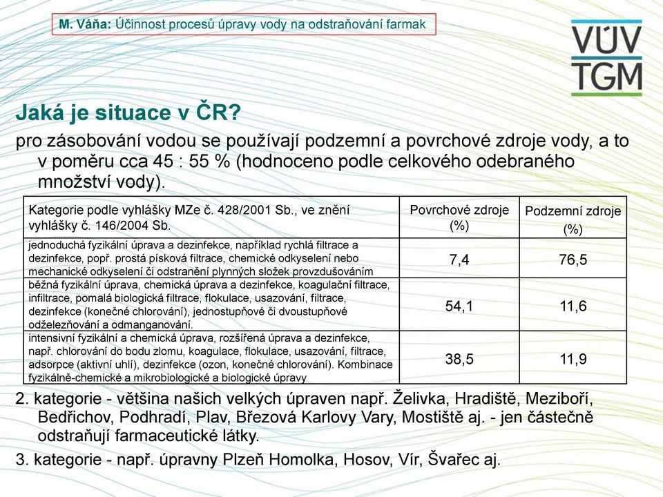 prostá písková filtrace, chemické odkyselení nebo mechanické odkyselení či odstranění plynných sloţek provzdušováním běţná fyzikální úprava, chemická úprava a dezinfekce, koagulační filtrace,