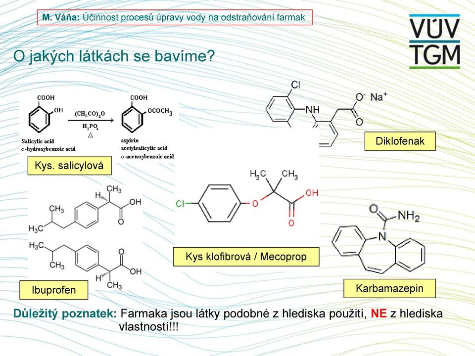 Karbamazepin Důležitý poznatek: Farmaka jsou