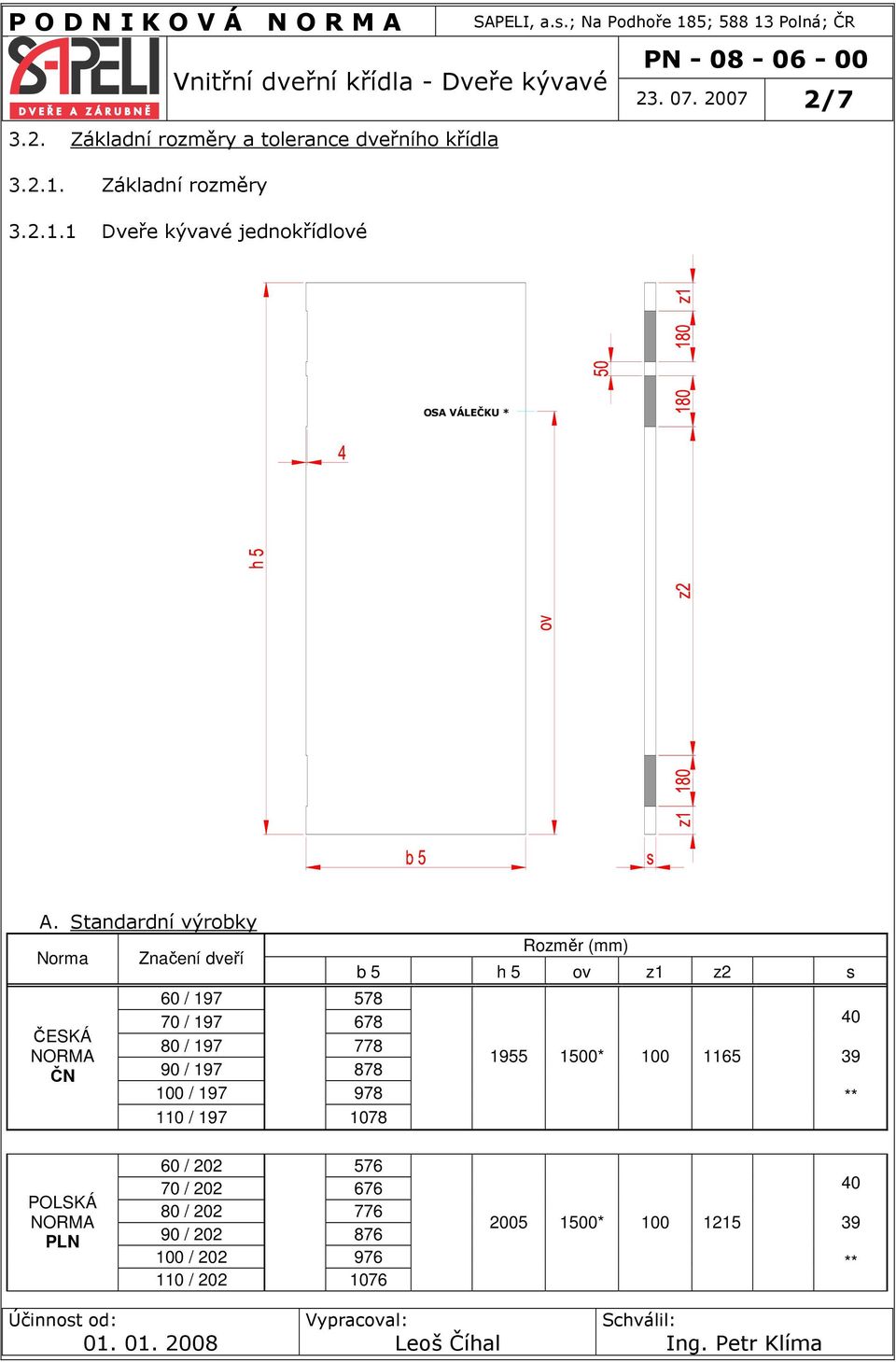 Standardní výrobky ČESKÁ ČN 60 / 197 578 70 / 197 678 80 / 197 778 90 / 197 878 100 / 197 978 110 /