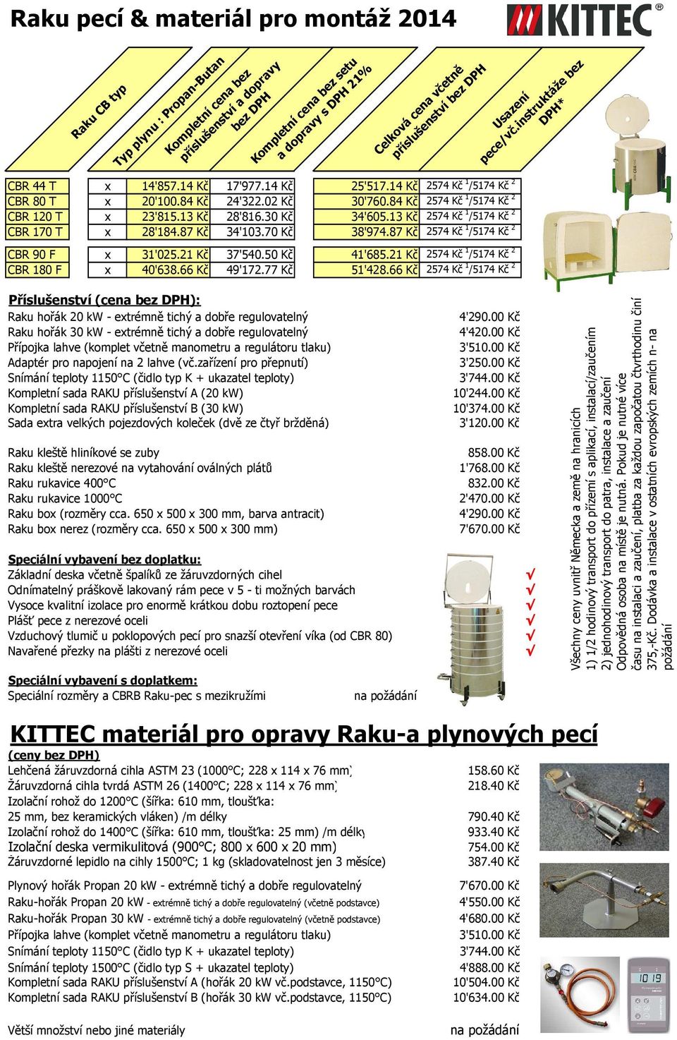 13 Kč 2574 Kč 1 /5174 Kč 2 CBR 170 T x 28'184.87 Kč 34'103.70 Kč 38'974.87 Kč 2574 Kč 1 /5174 Kč 2 26.00 Kč CBR 90 F x 31'025.21 Kč 37'540.50 Kč 41'685.21 Kč 2574 Kč 1 /5174 Kč 2 CBR 180 F x 40'638.