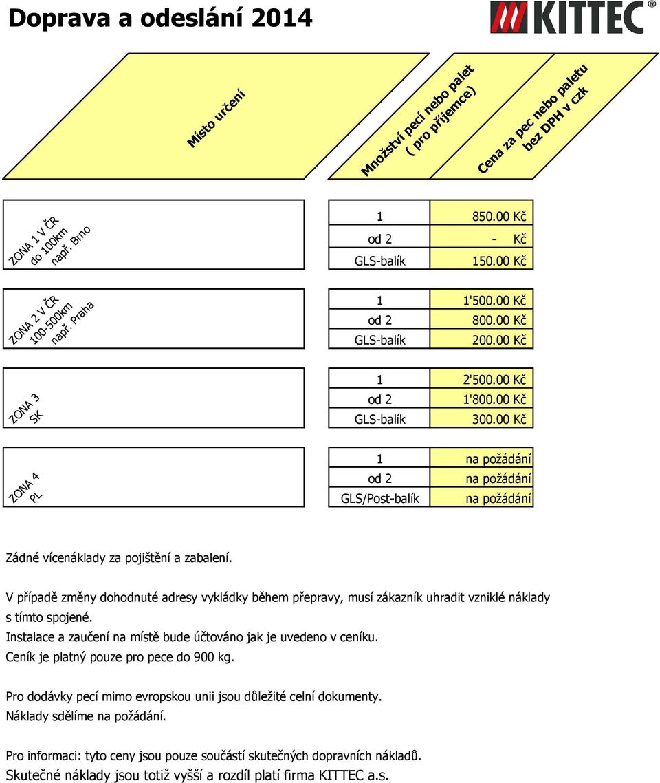 00 Kč 1 od 2 GLS/Post-balík Zádné vícenáklady za pojištění a zabalení. V případě změny dohodnuté adresy vykládky během přepravy, musí zákazník uhradit vzniklé náklady s tímto spojené.