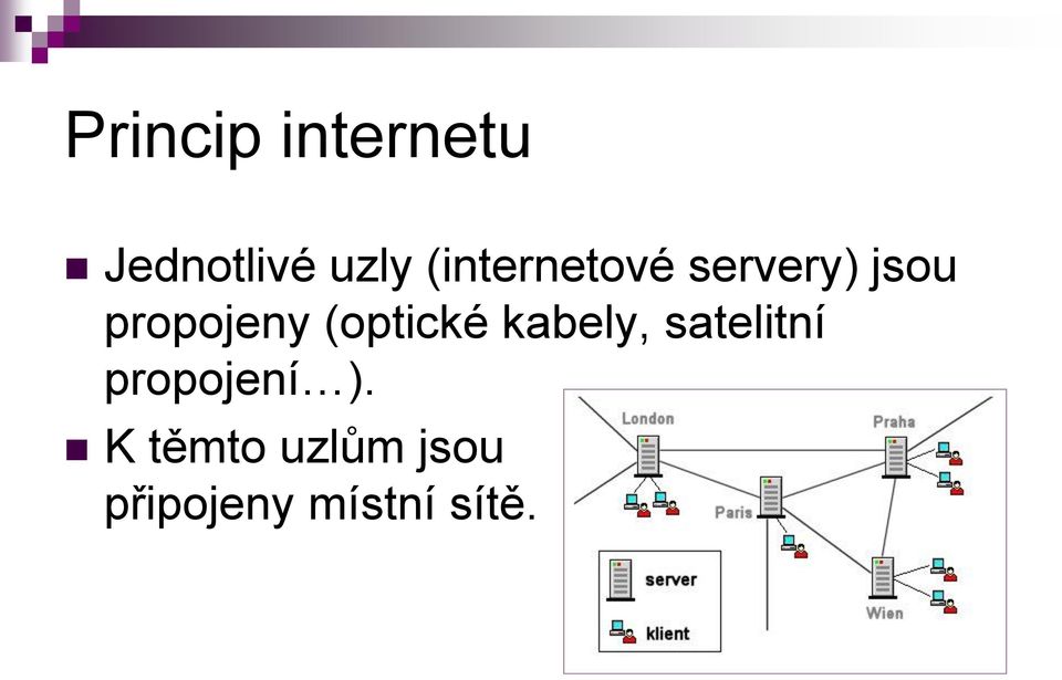 (optické kabely, satelitní propojení