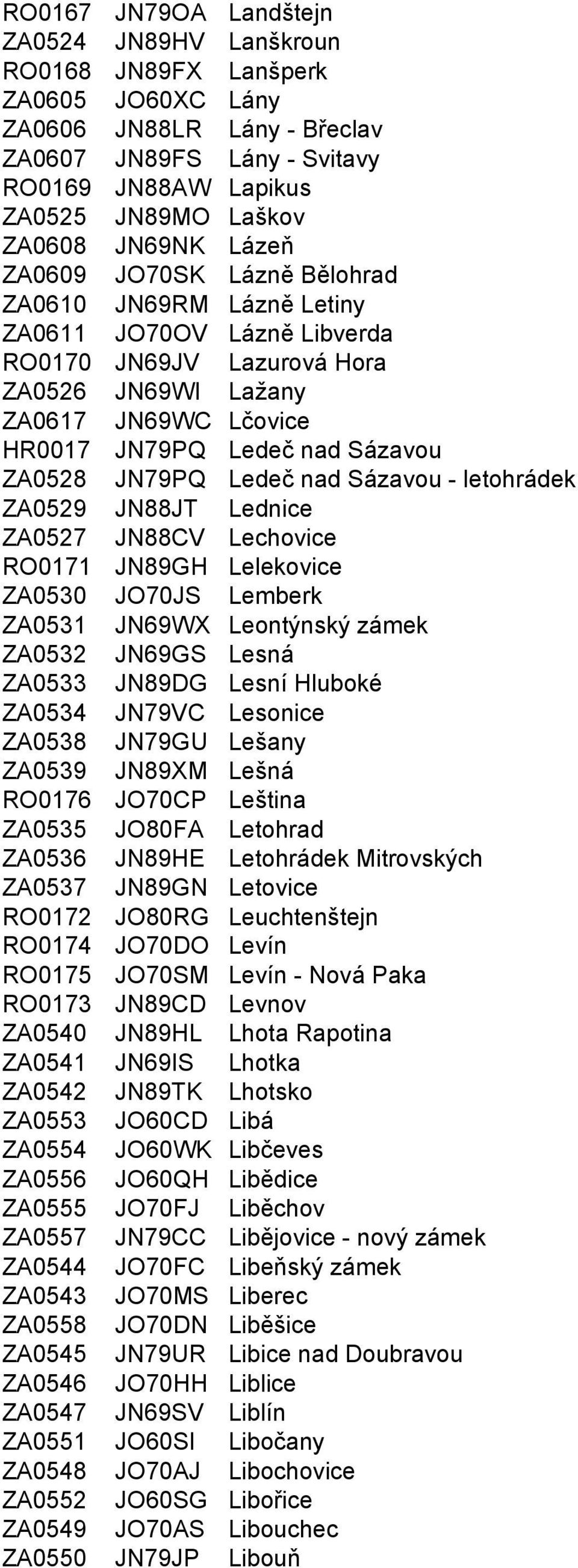 Sázavou ZA0528 JN79PQ Ledeč nad Sázavou - letohrádek ZA0529 JN88JT Lednice ZA0527 JN88CV Lechovice RO0171 JN89GH Lelekovice ZA0530 JO70JS Lemberk ZA0531 JN69WX Leontýnský zámek ZA0532 JN69GS Lesná