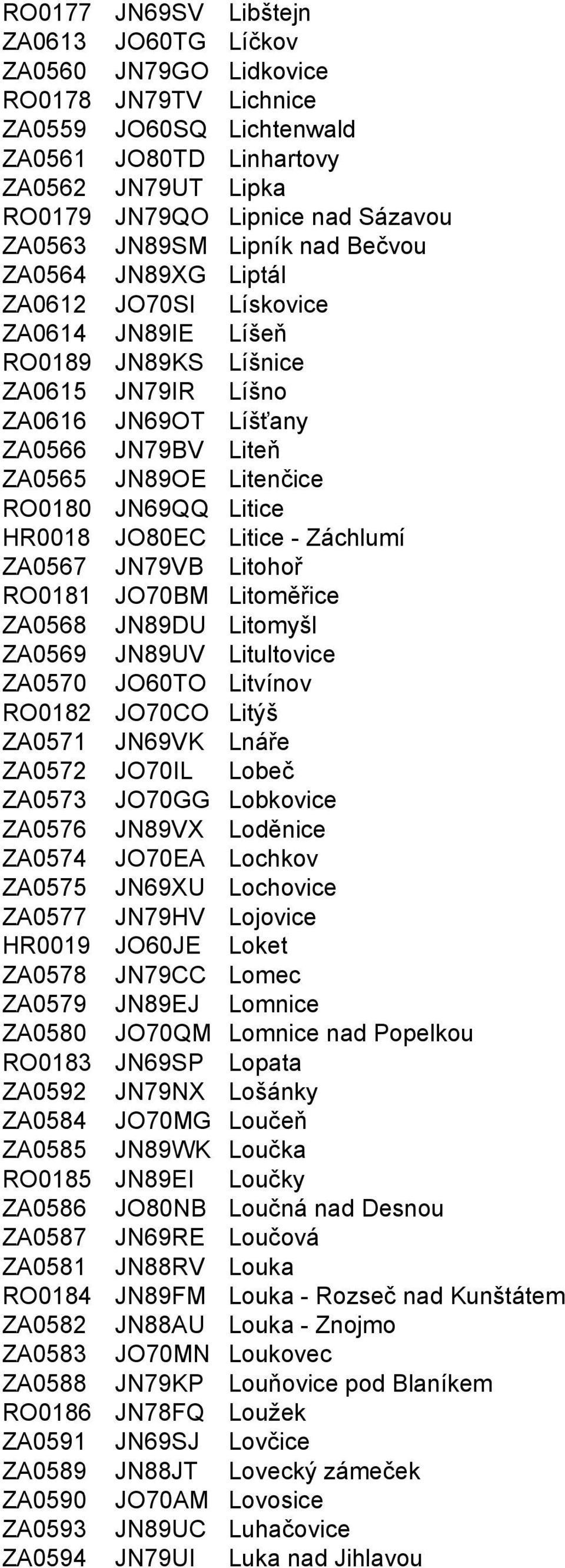 Litenčice RO0180 JN69QQ Litice HR0018 JO80EC Litice - Záchlumí ZA0567 JN79VB Litohoř RO0181 JO70BM Litoměřice ZA0568 JN89DU Litomyšl ZA0569 JN89UV Litultovice ZA0570 JO60TO Litvínov RO0182 JO70CO