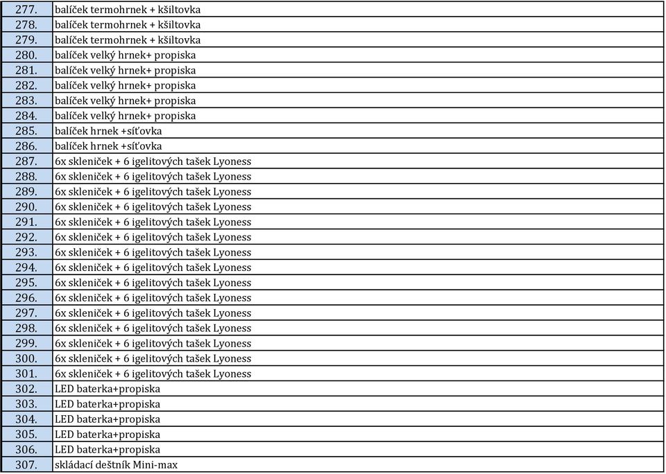 6x skleniček + 6 igelitových tašek Lyoness 288. 6x skleniček + 6 igelitových tašek Lyoness 289. 6x skleniček + 6 igelitových tašek Lyoness 290. 6x skleniček + 6 igelitových tašek Lyoness 291.