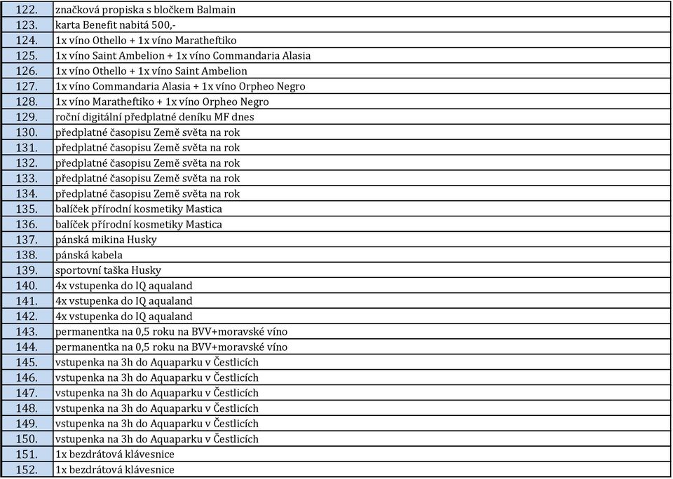 předplatné časopisu Země světa na rok 131. předplatné časopisu Země světa na rok 132. předplatné časopisu Země světa na rok 133. předplatné časopisu Země světa na rok 134.