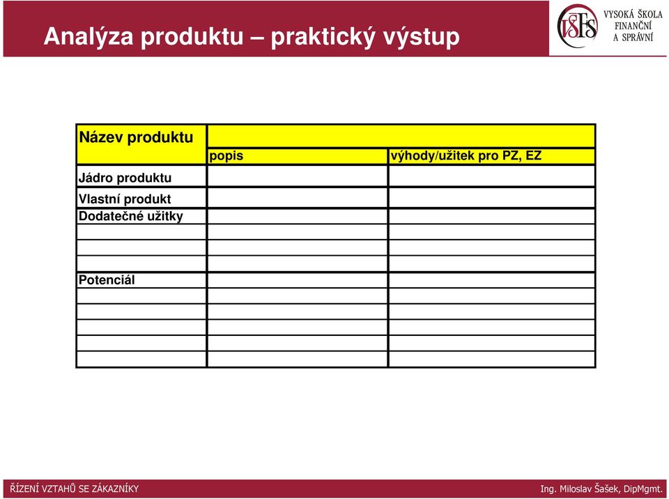 Vlastní produkt Dodatečné užitky